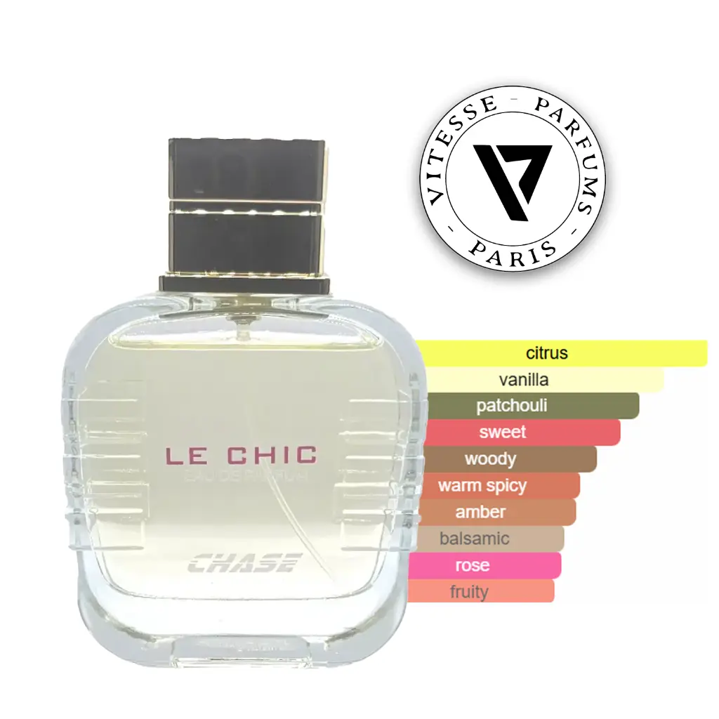 Chase Le Chic 100ml EDP by Vitesse Paris parfum scent profile.webp