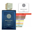 Rock De Nuit Intense 100ml EDP by Page Momentum Paris fragrance profile.jpg