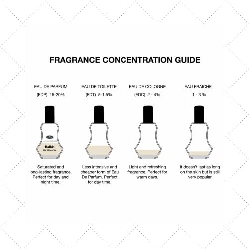 Al Rehab Balkis 35ml EDP Spray