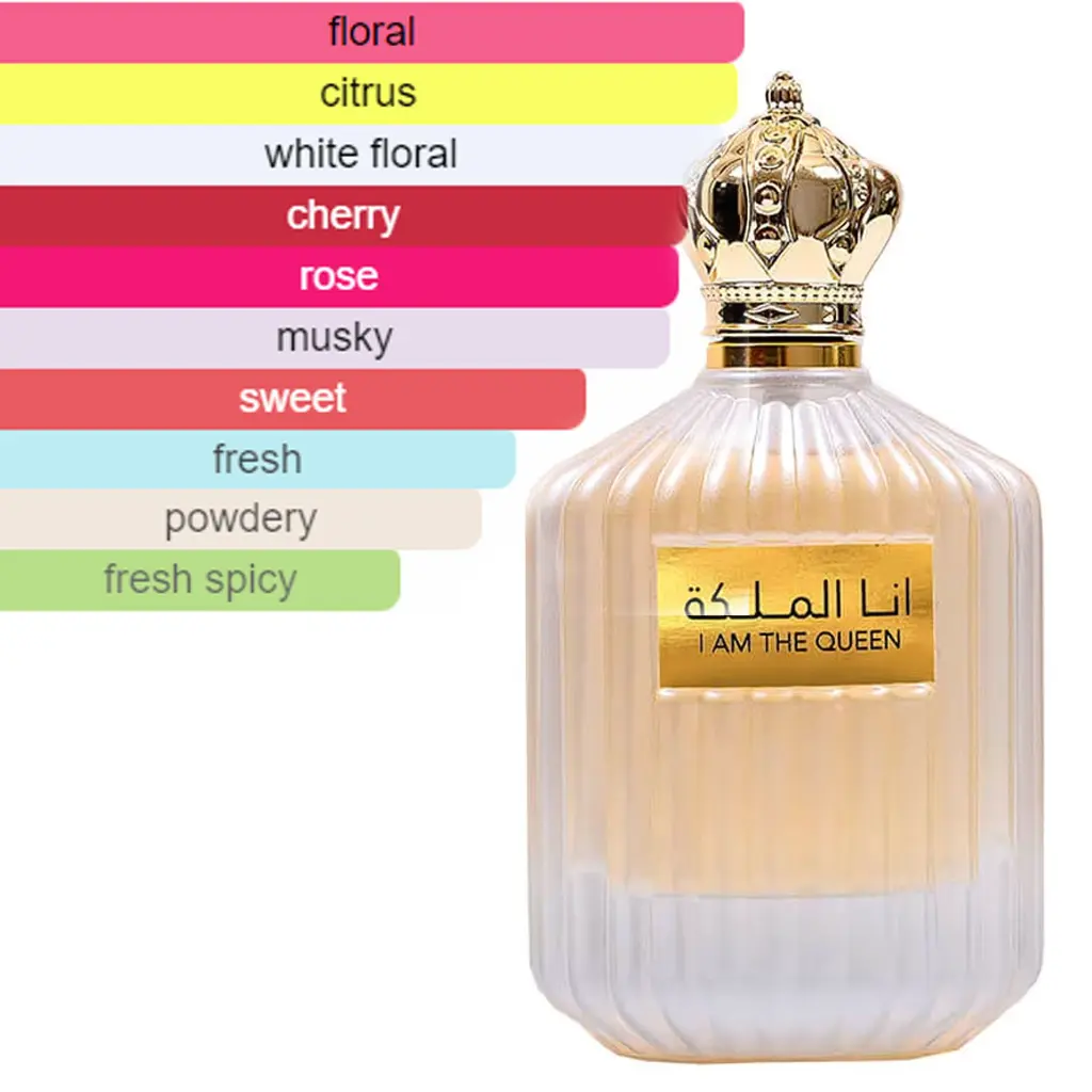 I Am The Queen (Ana Al Malikah) Notes Diag.webp
