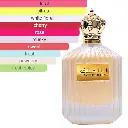I Am The Queen (Ana Al Malikah) Notes Diag.webp