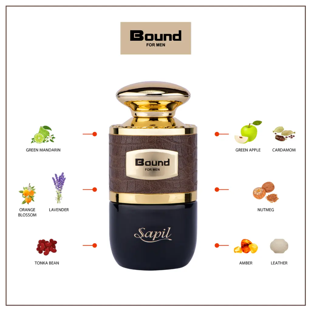 Bound-M-Ingredients-4.webp