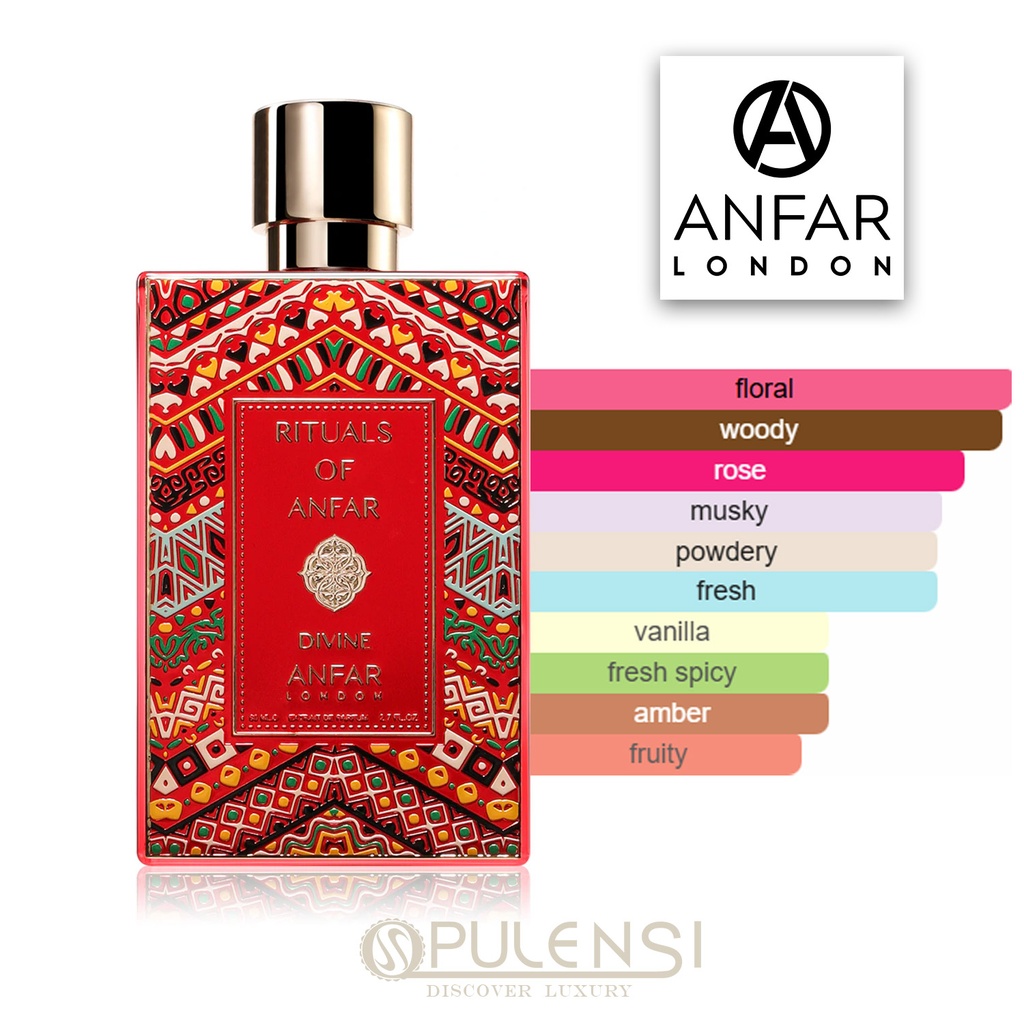 Divine Rituals of Anfar Bottle fragrance scent profile diagram.jpg
