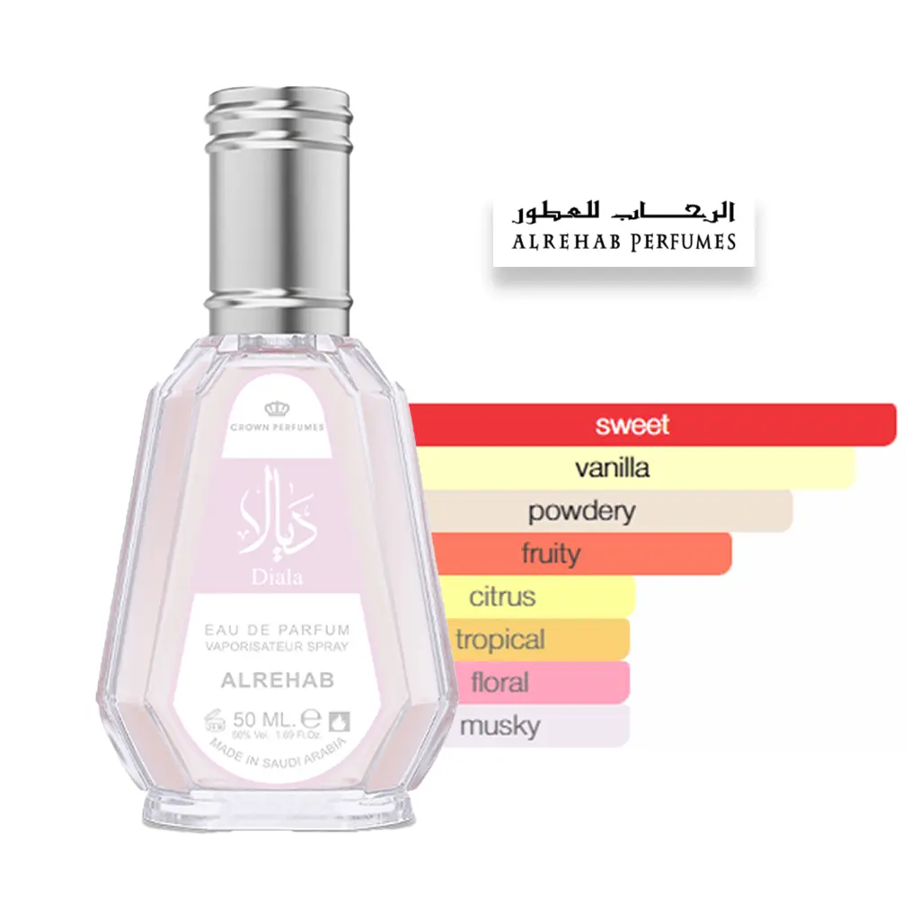 Diala 50ml Al Rehab fragrance profile.webp