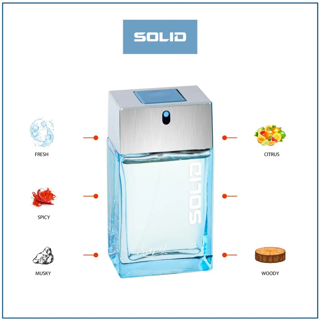 Sapil Solid Blue-100ml EDT-_0000s_0005_Layer 60.webp